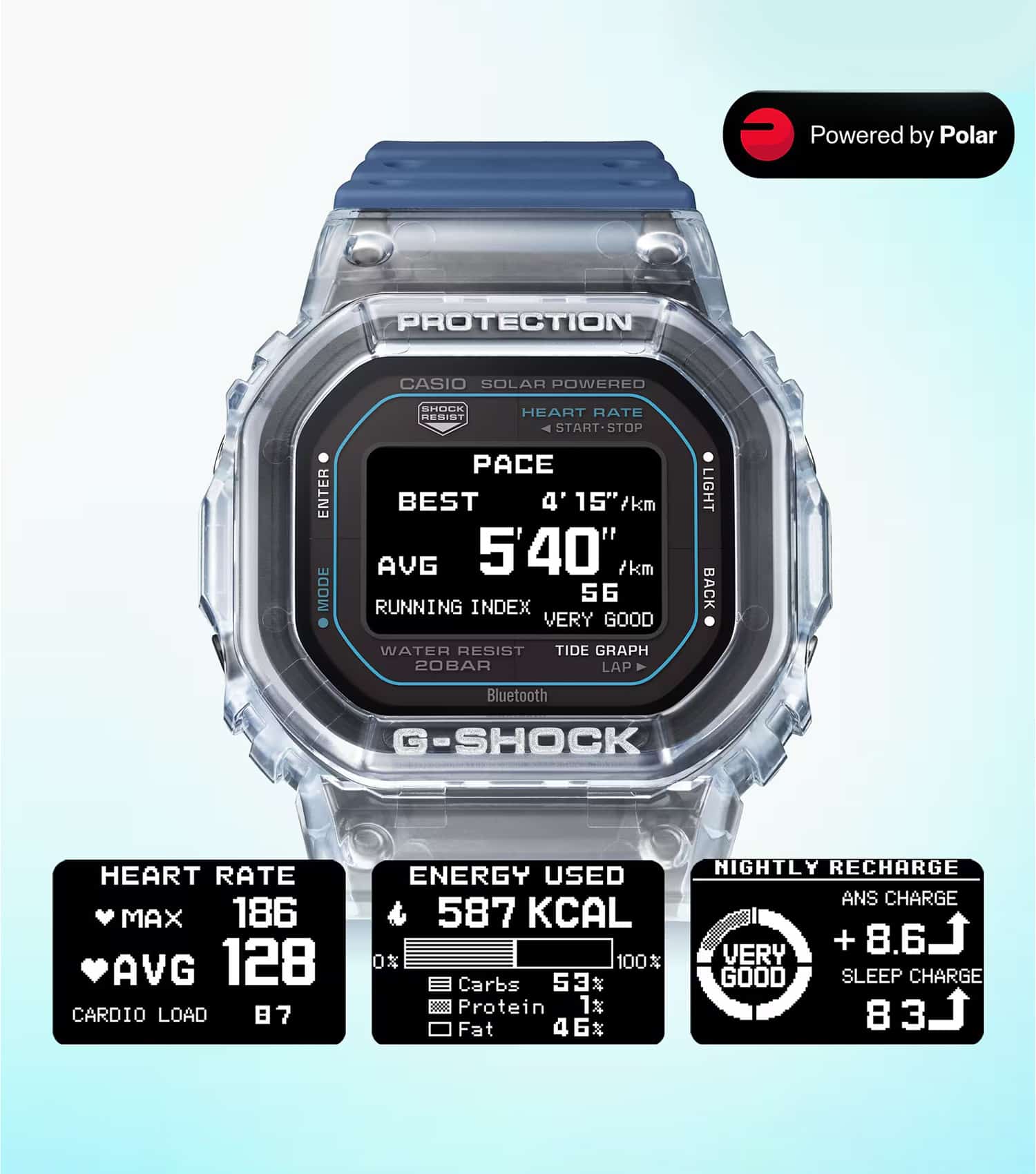 G-Shock Gbx-H5600 Series Men Watch Gbx-H5600-1Dr